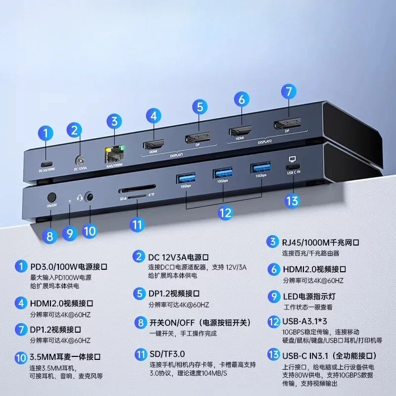 Docking station Three-screen USB expansion high definition DP docking station TypeC
