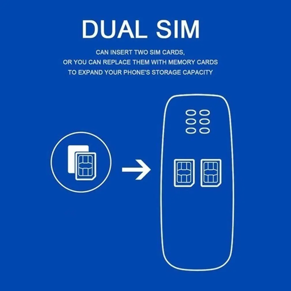 2024 New Mini Thumb Portable Micro Mobile Phone Wireless GSM Dual Sim BM70 Multi-Language Small Smart Phones Dial Phone Calls