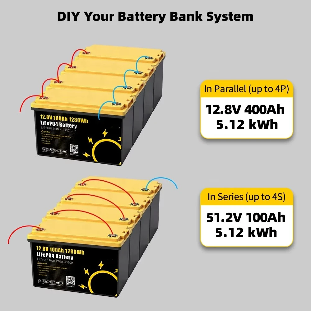 GoKWh 12V 340Ah 24V IP65 مقاوم للماء بطارية شمسية قابلة للشحن 50ah 100ah 150ah 200ah 300ah 400ah المنزل بطارية ليثيوم أيون الشمسية #4