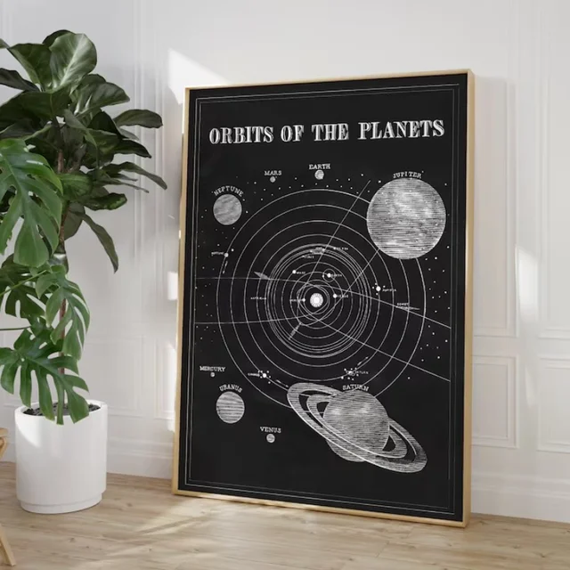 Vintage Space Astronomy Canvas Prints Painting Solar System Map Moon Phases Lunar Chart Posters Wall Art Poster Room Home Decor 4