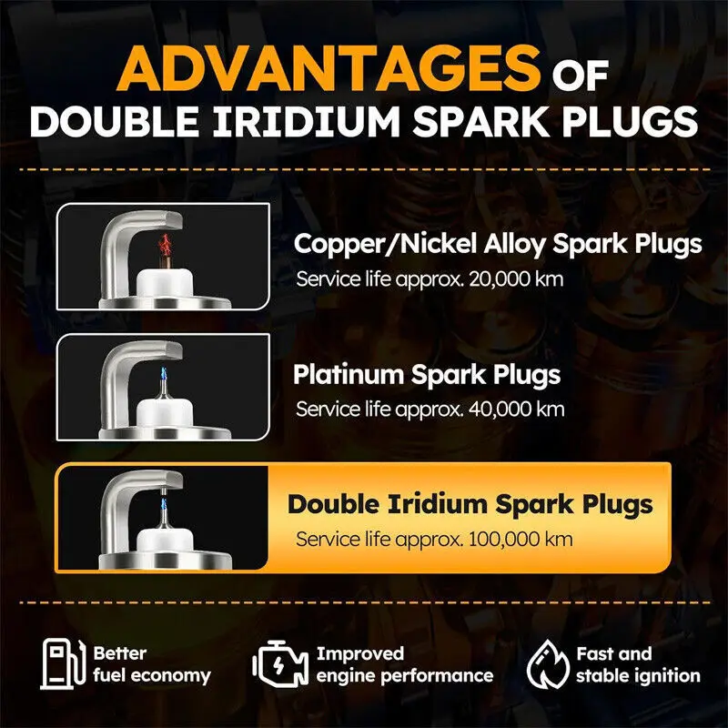 273012B100 6738304 GN10634 4pcs vela de ignição + 4pcs bobina de ignição para 2019-2020 Hyundai Accent Essential preferido final