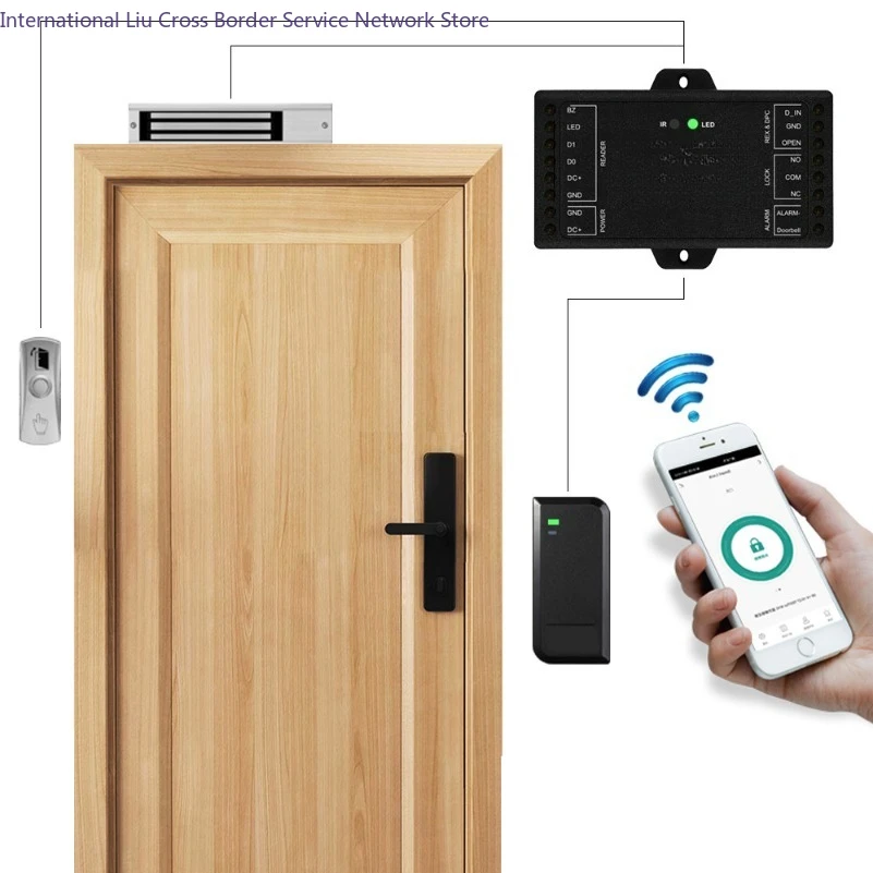 Single door controller Access control Remote access Remote door opening control