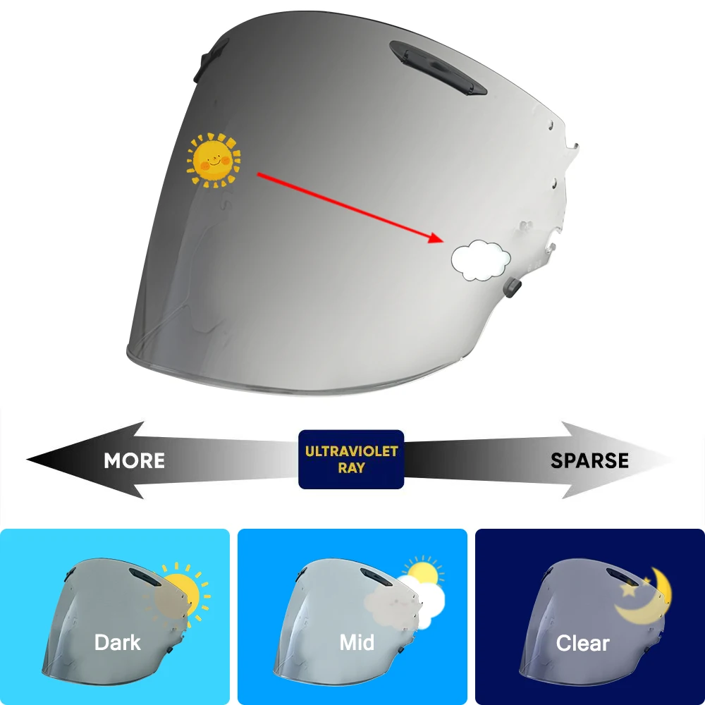 

Helmet Photochromic Visor Lenses which Automatically Darkens & Clears Helmet Visor For Arai VAS-Z RAM X VZ RAM SZ-R VAS SZ-R EVO