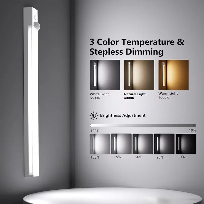 Wireless Rechargeable LED Motion Sensor Night Light Cabinet Light For Closet Kitchen Wardrobe Stairs