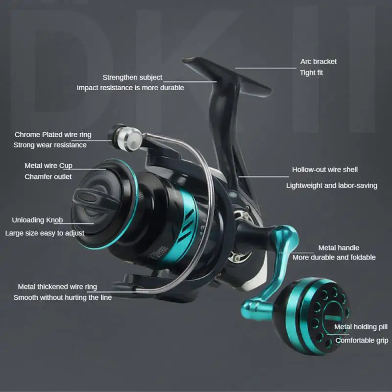 Newest Spinning Fishing Reel 1000-7000 Ultralight Max Drag 13BB 5.2:1 Surfcasting Spinning Reel Saltwater Jigging Reels