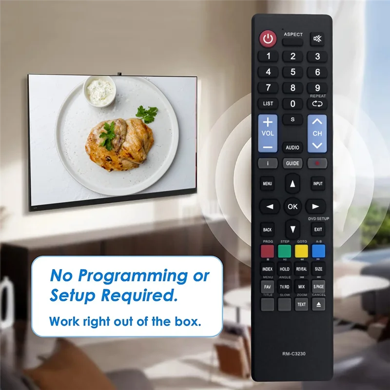 【Hot Cake】Replace R…