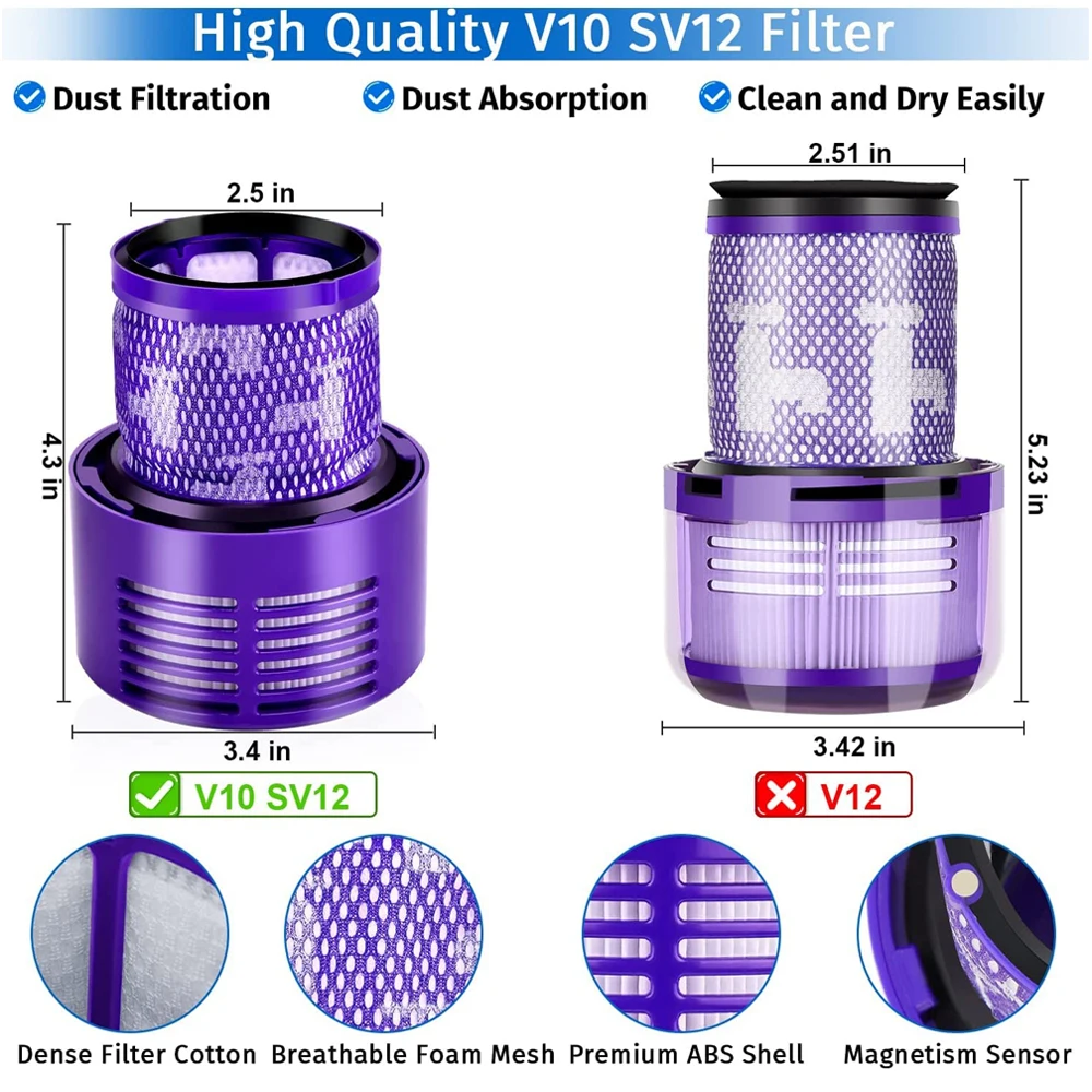 Filtr Hepa dla Dyson V10 akcesoria filtry SV12 cyklon bezprzewodowy odkurzacz zmywalne zamienne części zamienne do filtra