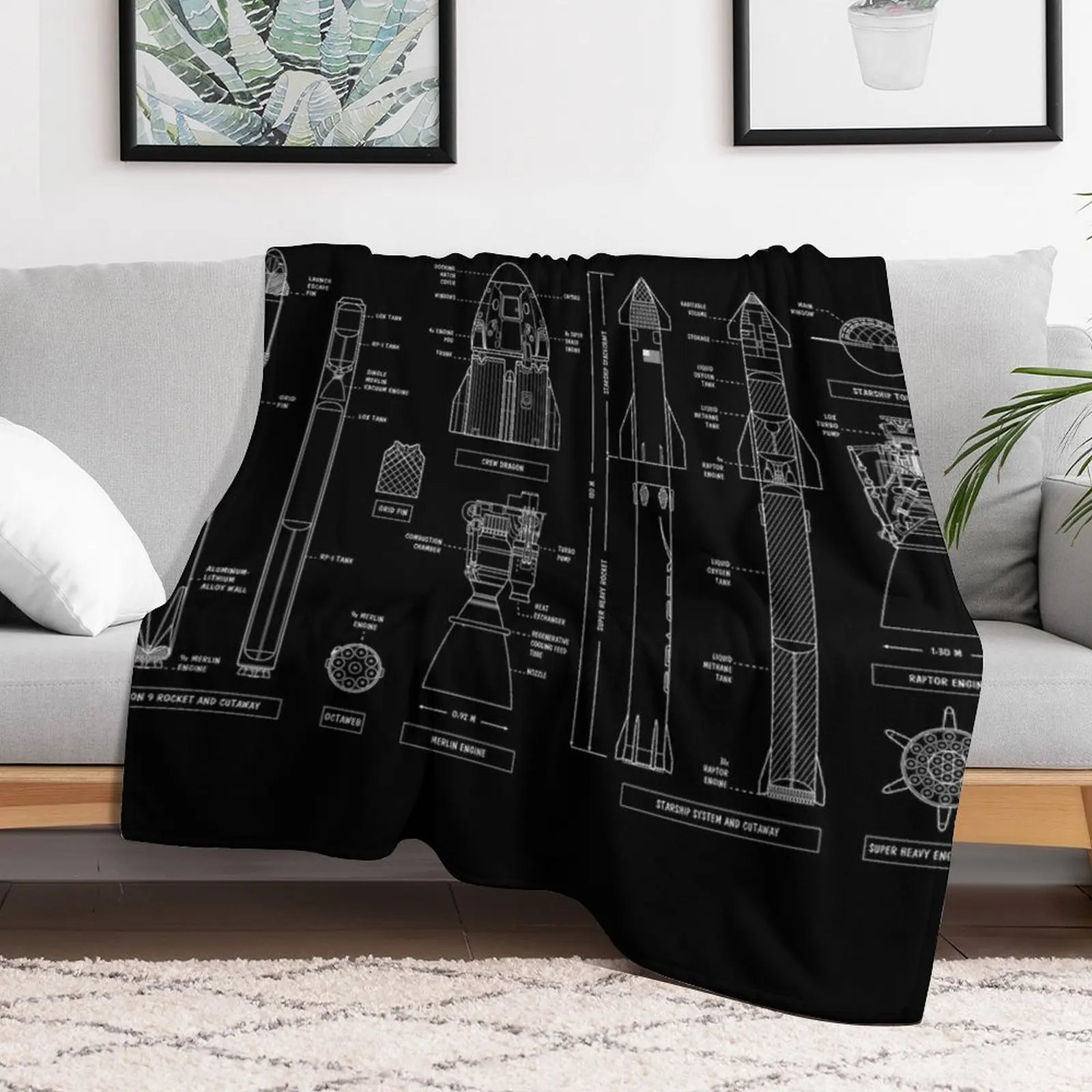 

SPACEX: Falcon 9 & Super Heavy / Starship (White Stencil - No Background) Throw Blanket Retros for babies Fashion Sofas Blankets