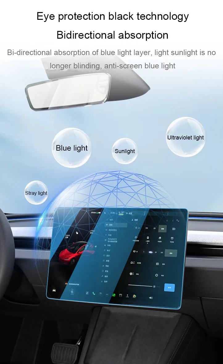 Per Tesla Model 3 Highland vetro temperato pellicola protettiva Anti-luce blu fila posteriore controllo centrale Touch Screen pellicola protettiva HD