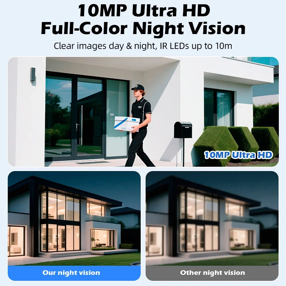 KERUI Outdoor 10MP 5K HD Dual Lens WiFi IP Camera Tuya Smart PTZ Wireless Home Security CCTV Video Surveillance Human Detection