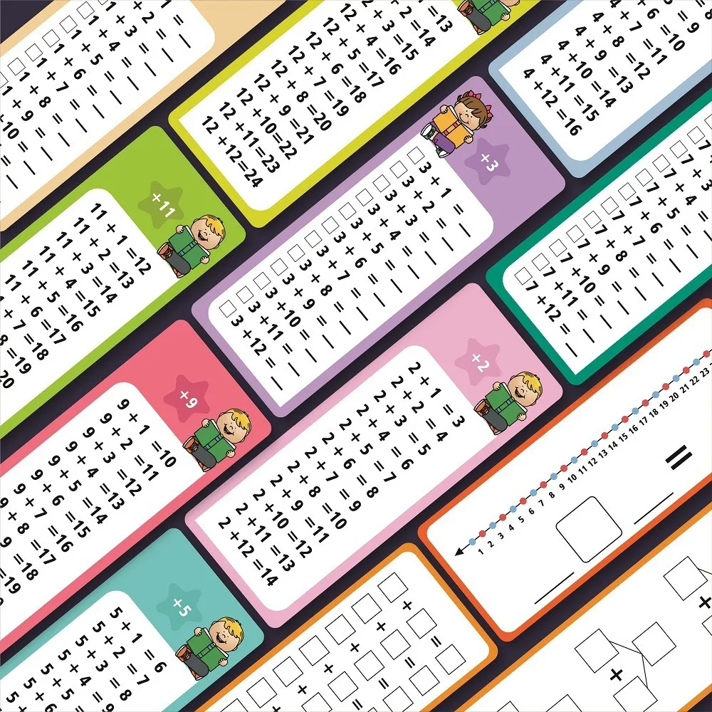 1-12 Maths Table Cards Self Check Math Learning Tool Montessori Mathematical Teaching Aids Add&Subtract or Multiply&Divide Set