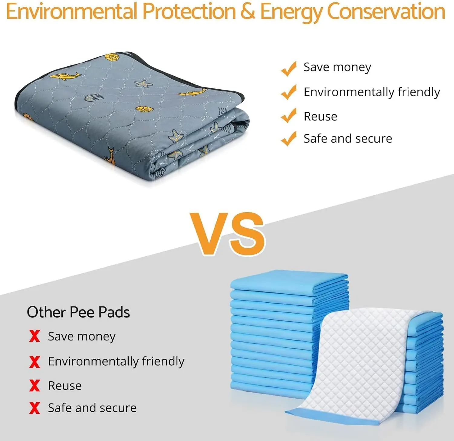 Cuscinetti per pipì lavabili riutilizzabili da 49x66 pollici 1 confezione Cuscinetti per addestramento super assorbenti, impermeabili e antiscivolo per cuccioli