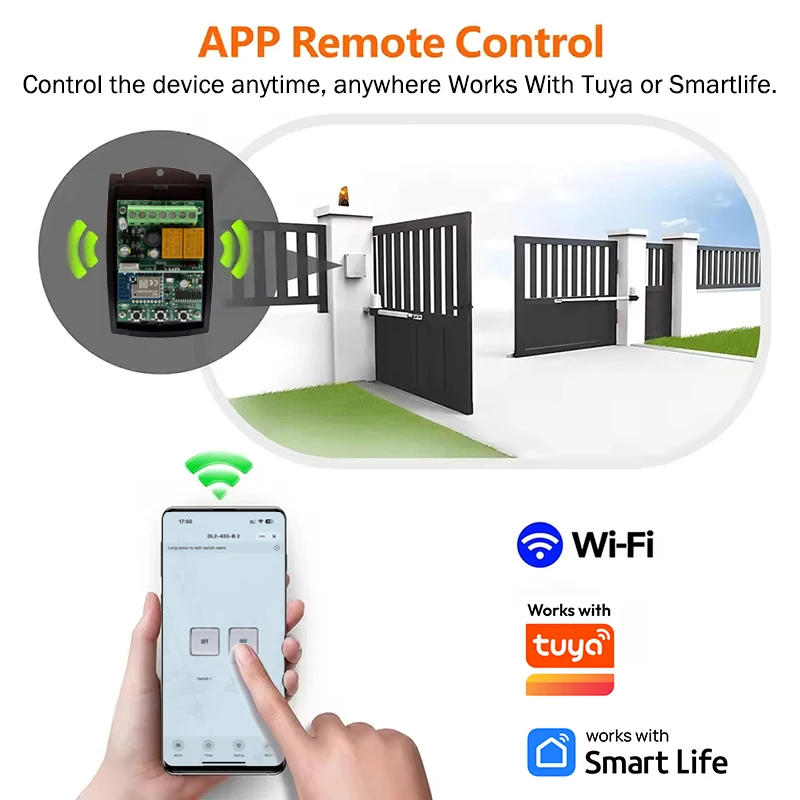 Universal Work With Tuya WIFI Receiver 433MHz Fixed Rolling Code Smart Receiver for FORSA RT1 RT2 RT4 Garage Door Remote Control