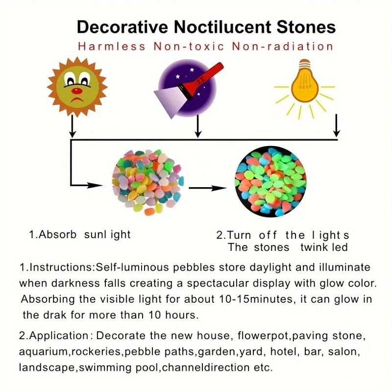 100 szt. Kamyczki świecące w ciemności, świecące kamienie żywiczne do krajobrazu, ścieżki ogrodowe, rośliny doniczkowe, parki, wystrój akwarium,