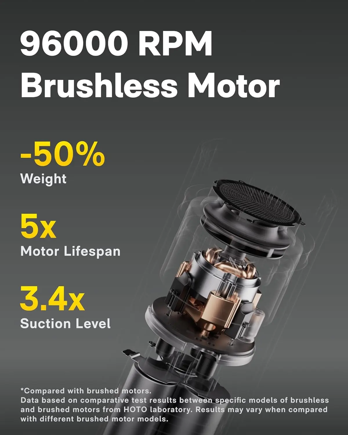 مكنسة كهربائية محمولة للسيارة لاسلكية، 4 في 1 صغيرة محمولة مع شفط 20000 باسكال للسيارة والمكتب وتنظيف المنزل