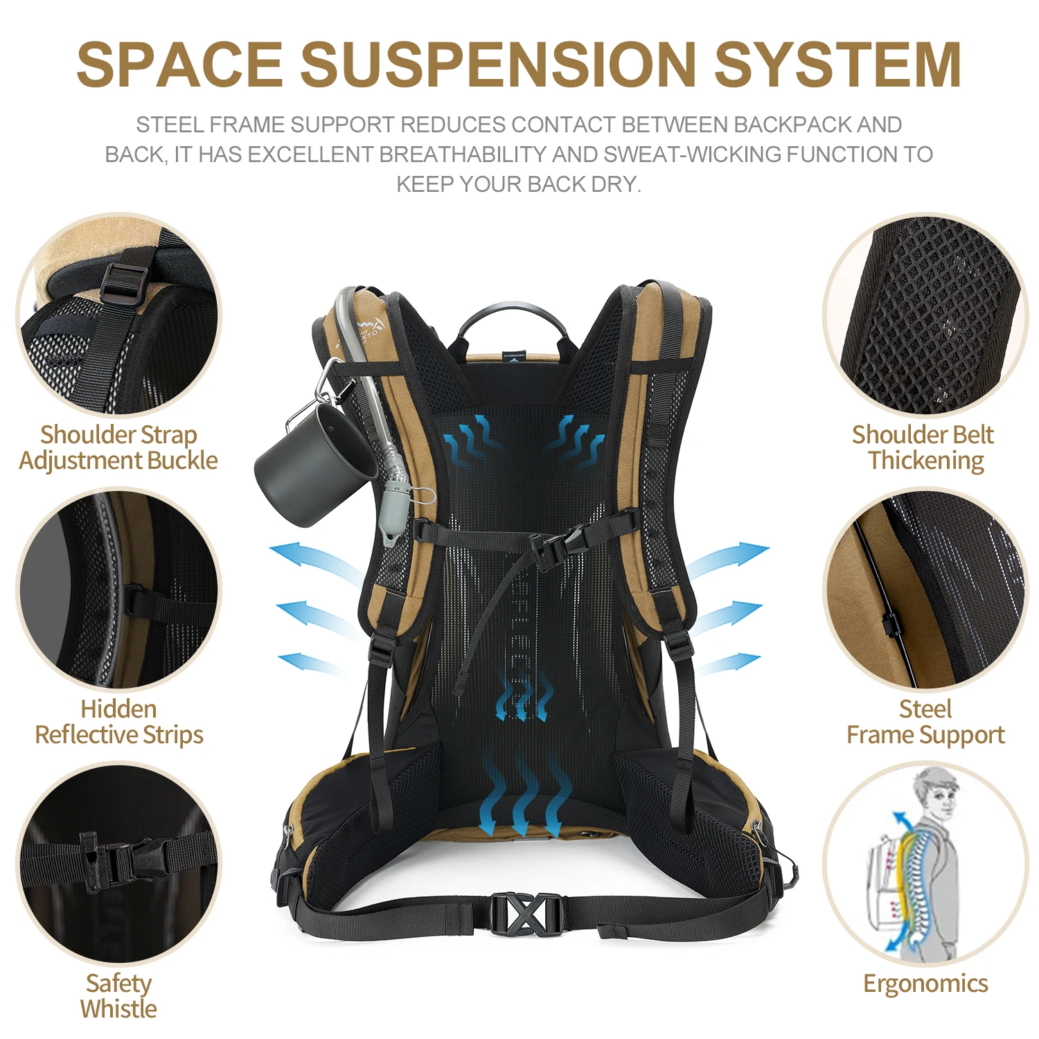 登山用バックパック 35 リットル メンズ&レディース アウ - Cycling Commuter Backpack のレビューと価格