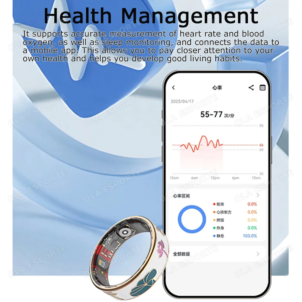 新色エナメルファッション女性スマートリング女性ステンレス鋼インテリジェント指輪女性防水フィットネストラッカー Pk R18