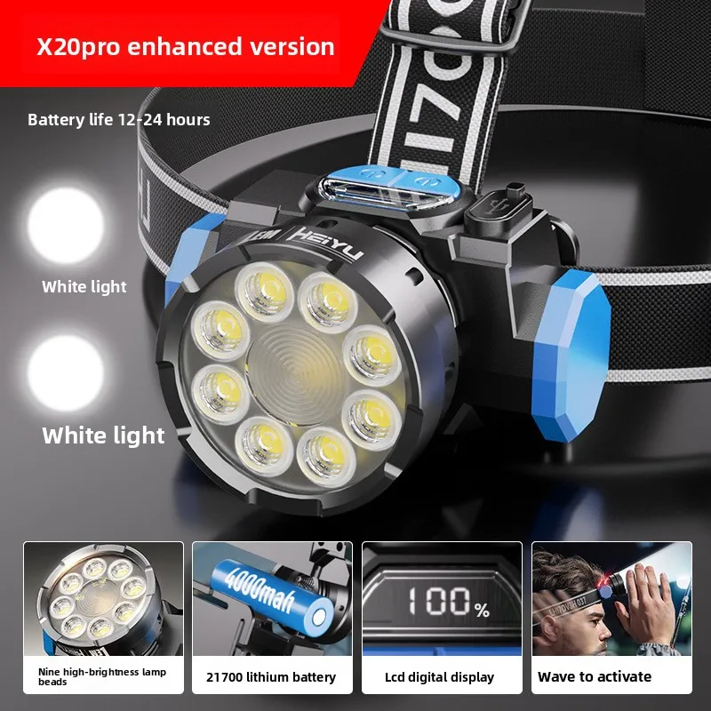 Powerful LED Induction Headlamp 2 Lighting Modes Type-C Charge Head Flashlight Outdoor Waterproof Camping Fishing Headlight