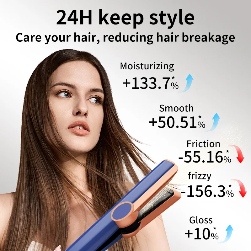 2 IN 1 Professional Hair Straightener & Hair Dryer Heat-Up Hair Flat Iron Negative Ion Iron Long-Lasting Styling Tool