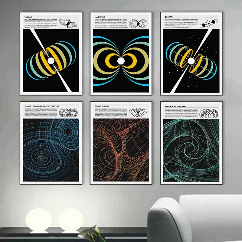 Mathematicians Function Physics Chemistry Science Poster Canvas Paintings Wall Art Pictures Scientific Laboratory Home Decor