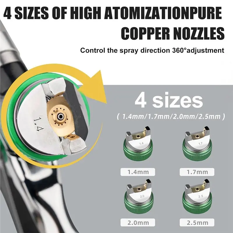 

24-часовая доставка для автомобильных и домашних покрасочных проектов — набор пистолетов для распыления краски HVLP с 4 насадками зеленого цвета