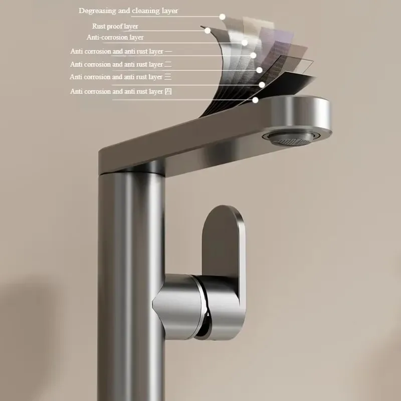 

Toilet washbasin hot and cold faucet, gray wear-resistant space aluminum rotatable bathroom accessory faucet