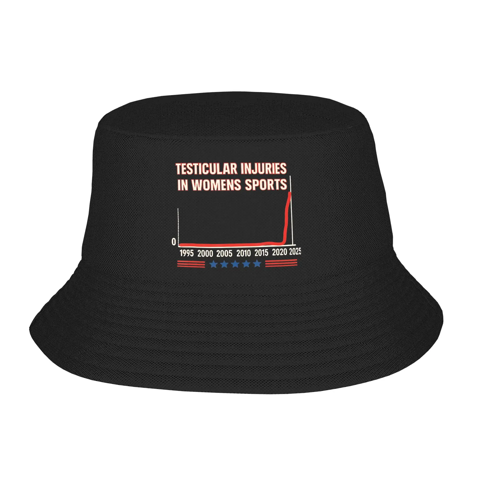 Vacation Headwear Testicular Injuries In Womens Sports  Merch Bucket Hats Cute Women  Sun Bob Hat