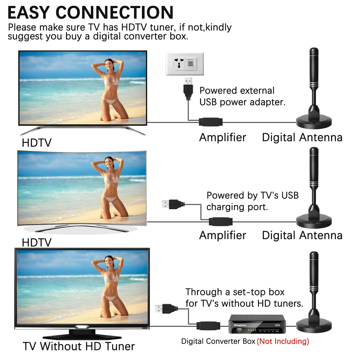 TV antenna digital high-definition TV amplifier 3600 miles range indoor and outdoor with magnetic base