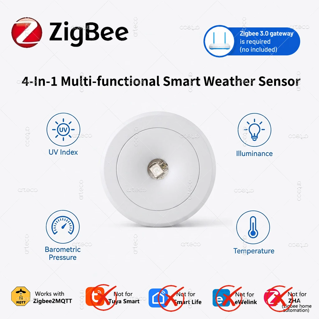 4-in-1 Wetterstation Zigbee Smart Sensor UV-Index Beleuchtungsstärke Atmosphärendruck Temperatur für Home Assistant Zigbee2MQTT