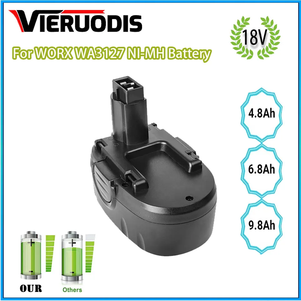 

For WORX WA3127 18V Ni-MH 4.8AH 6.8AH 9.8AH Battery Replacement WA3152 WG150s WG152 WG250 WG541 WG900 WG901 Cordless Power Tool