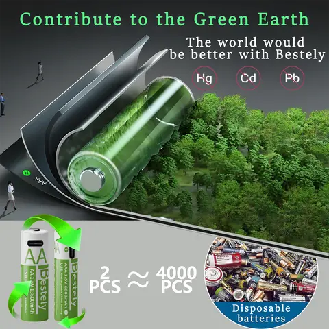 BaKKiter 1.5V AAA 6800mAh/ AA 13600mAh रिचार्जेबल लिथियम-आयन बैटरी फ़ास्ट चार्जिंग Li-ion बैटरी 2000 साइकिल / USB-C केबल 8 best sales लिथियम बैटरी - №6