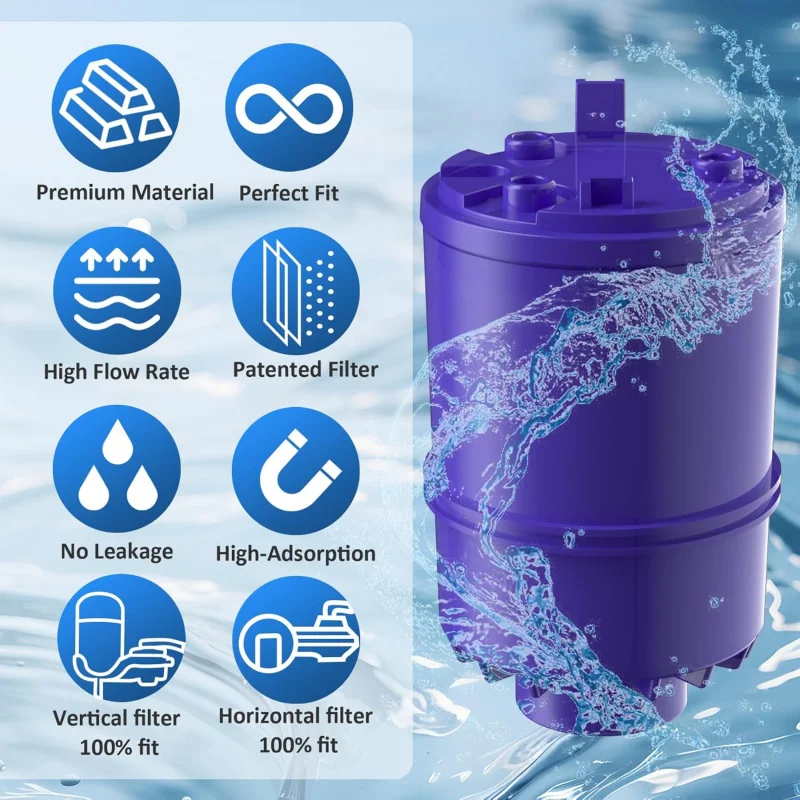 , Compatible avec PUR ®   RF9999 ® , PLUS ®   Filtration pour montage sur robinet