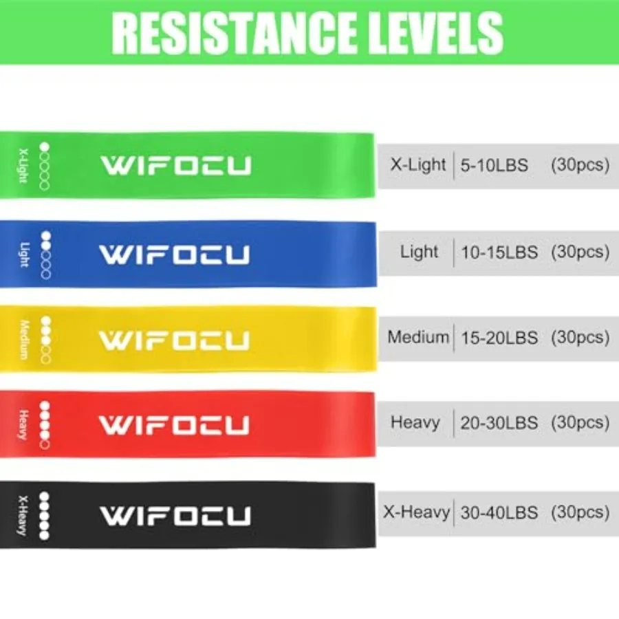 مجموعة أربطة مقاومة للياقة البدنية مكونة من 150 قطعة لأفراد الصالة الرياضية هدية لطلاب الطبقة الرياضية 5 قطع لكل منهما مع حقيبة حمل للتخزين