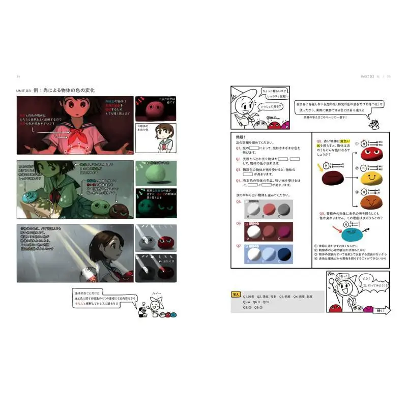 Light And Color Tutorial Park Lino Kim Chihye Merle Company 9784837308201 Book