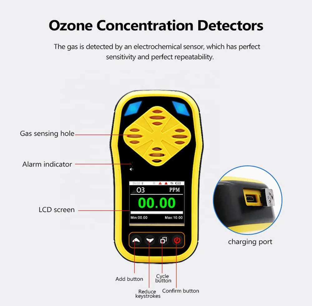 O3 Detector Ozone Meter Sensitive Ozone Analyzer Ozone Tester With Quick Sensing Multiple Alarms Accurate view 5