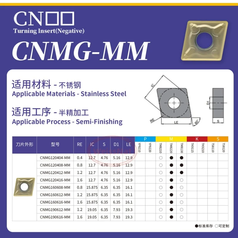 

CNMG120412 CNMG120404 CNMG120408-MM TM8110 TM8120 TM8130 TM8220 TM8210 Твердосплавная пластина CNMG431 CNMG432 CNMG433 Пластины