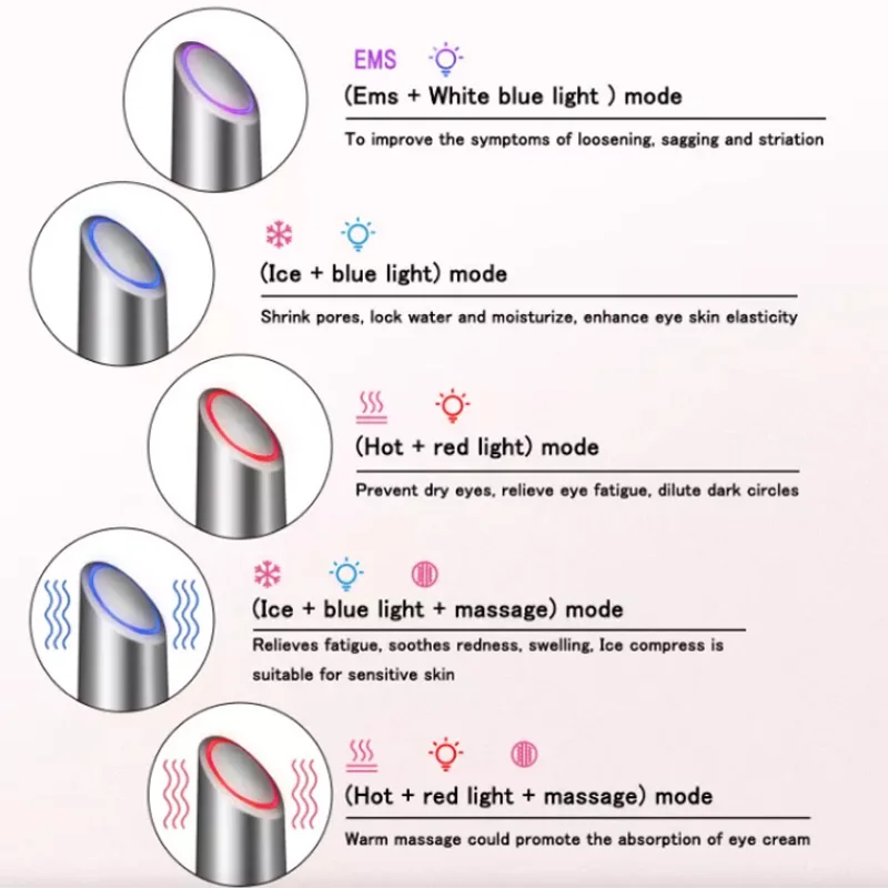 Eye Massager EMS Beauty Device Skin Care Cold and Hot Tightening Wrinkle Removal Nutrition Input Five Modes Sound Wave Vibration