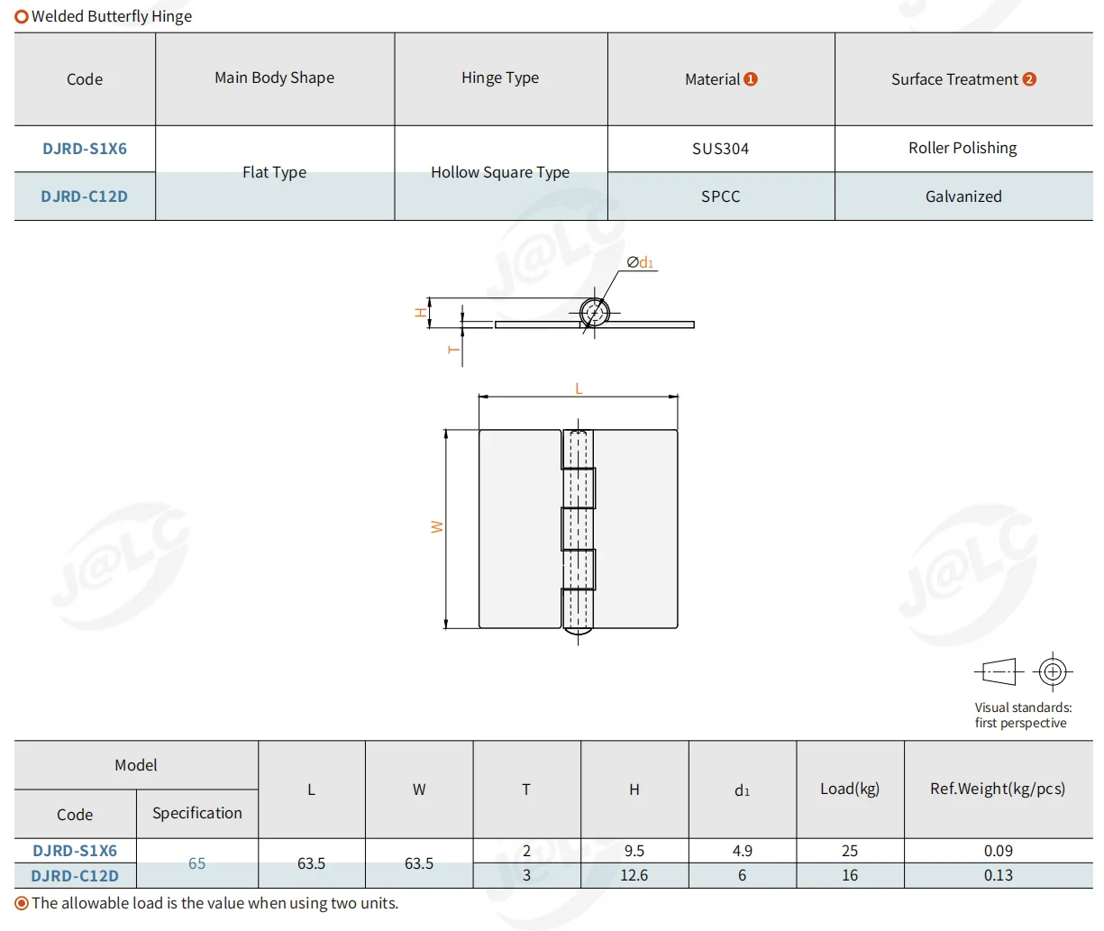 1 قطعة مفصل فراشة ملحومة من الفولاذ المقاوم للصدأ/الفولاذ الكربوني 65 مللي متر لوحة سحب مسطحة أساسية-أجهزة باب وخزانة شديدة التحمل #4