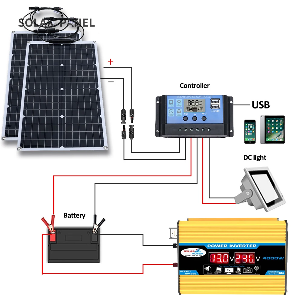 유연한 태양 전지 패널 시스템, 12V 배터리 충전 보조배터리, 4000W 태양광 인버터 키트, 가정 야외 캠핑용, 110V, 220V, 2000W