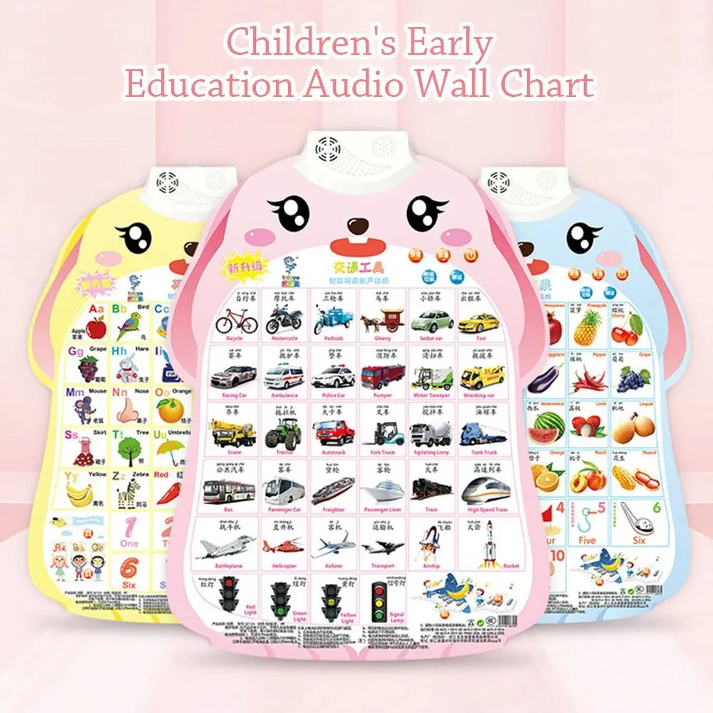 Cartaz de música alfabeto eletrônico gráfico de parede letras abc interativo falando abc cartaz educação precoce efeitos sonoros