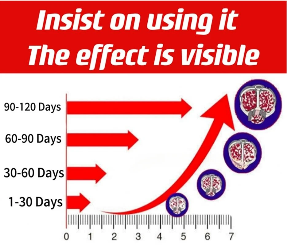 Gel alargamento masculino