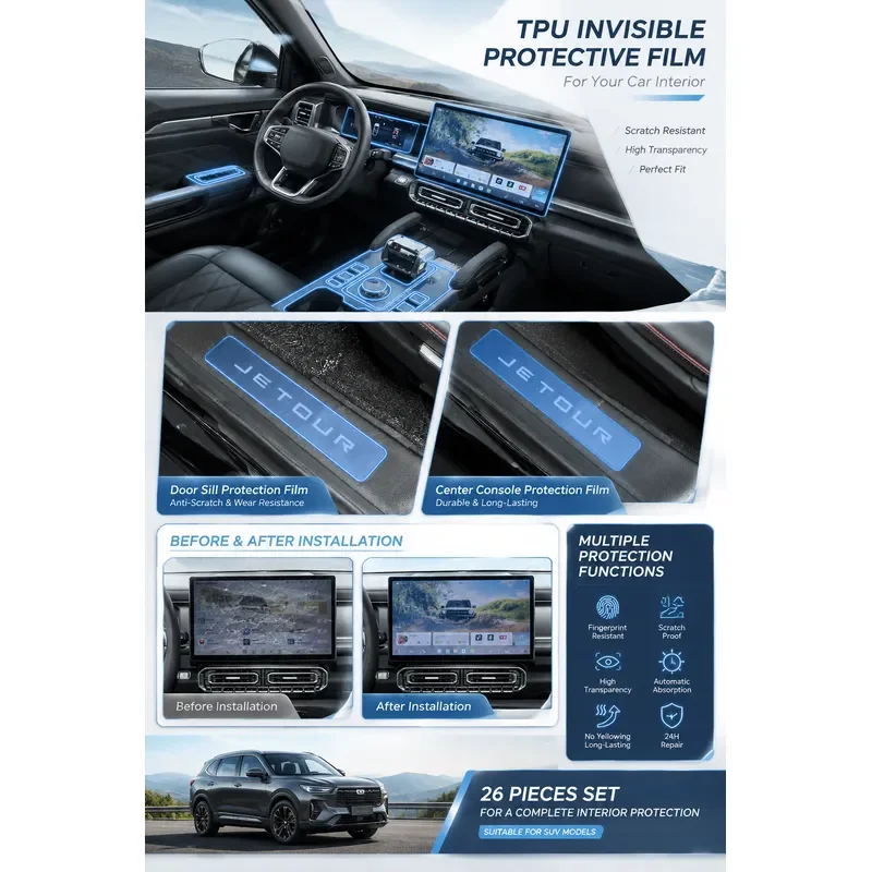 For Jetour Traveler 2026 Interior Protection Film Central Control Navigation Screen Gear Shift Panel Decorative Sticker