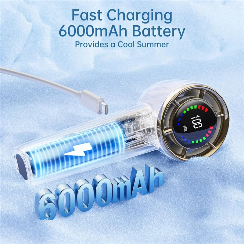 مروحة محمولة CKFAM، سرعة (1-100) مروحة توربو صغيرة قابلة للتعديل، مروحة محمولة قابلة لإعادة الشحن مع شاشة رقمية #4