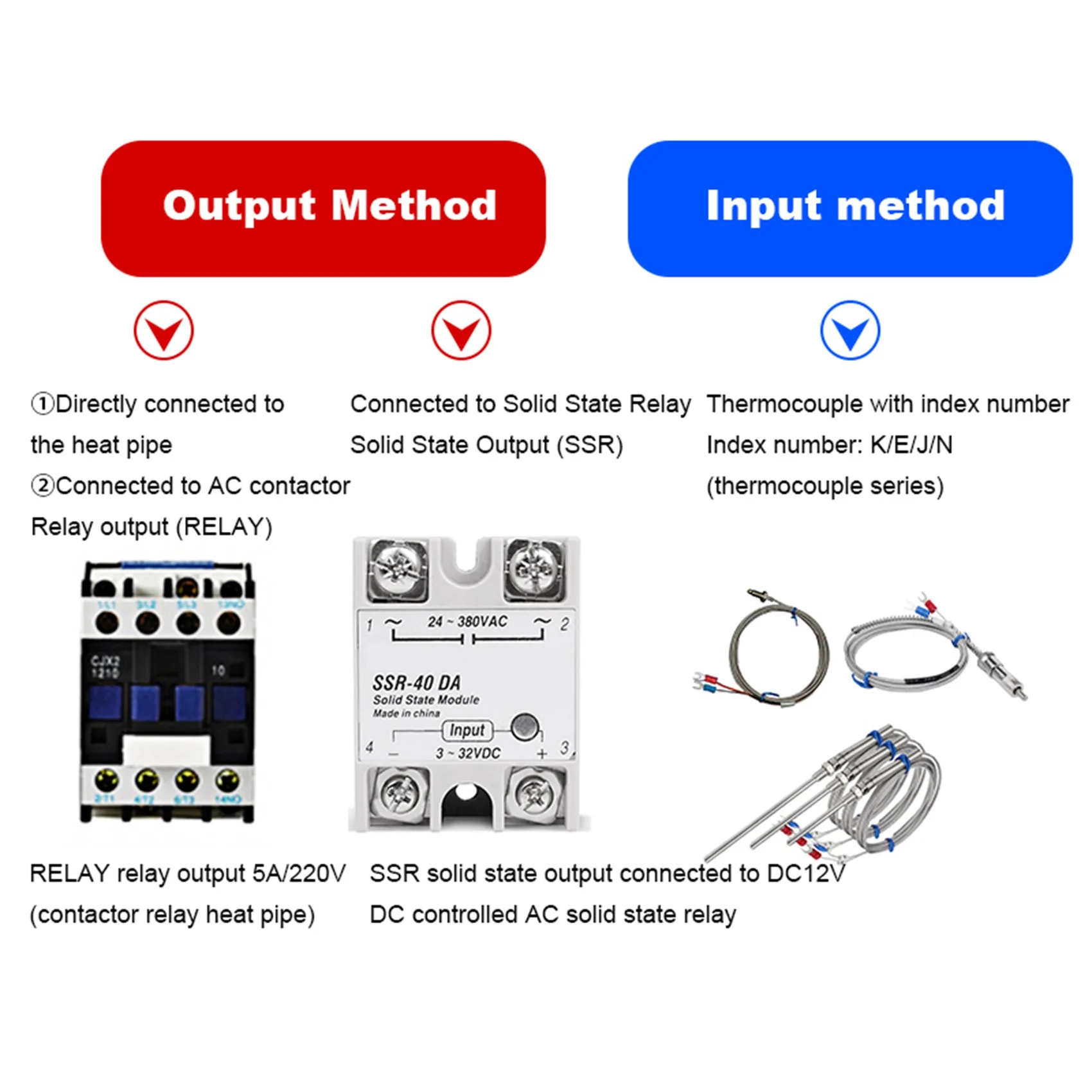 Thermoandrefor de contrôleur de température de Digital Pid de ménage chauffant le refroidissement tingquotes/MT-S de sortie de tension