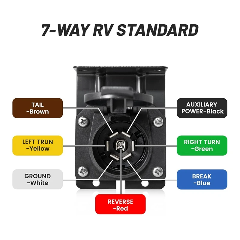 7 Way RV Trailer Light Connector Socket 7 Pin Wire Electrical Trailer Adapter Quick Converter With Mounting Bracket