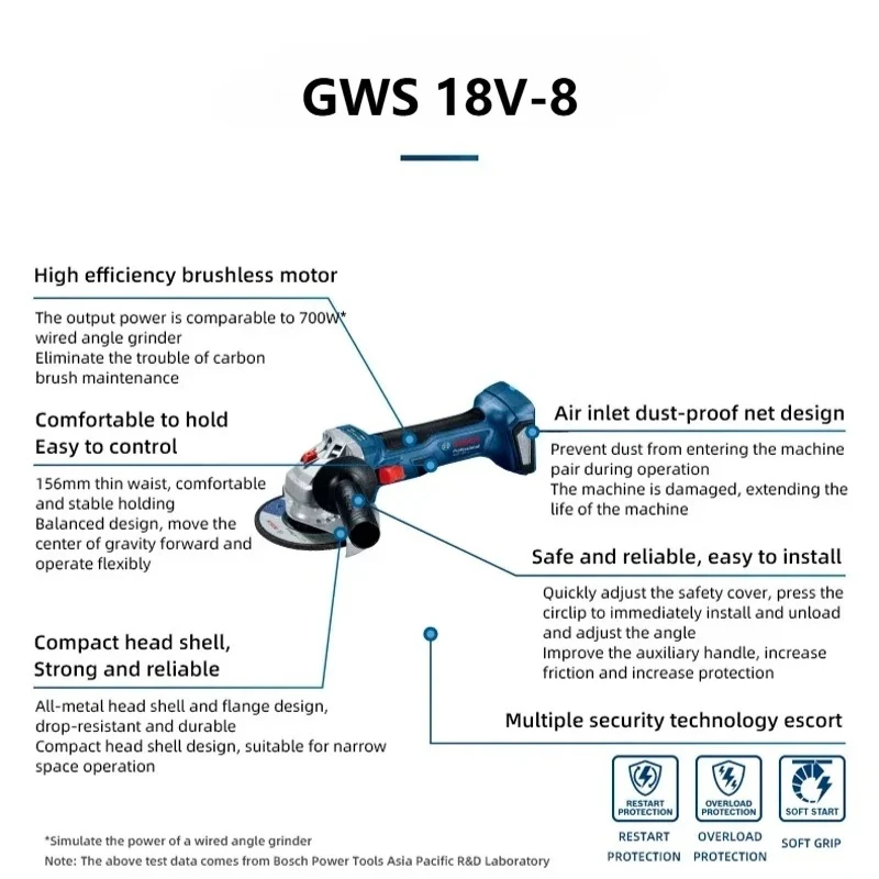 

‌Bosch GWS 18V-8 18V Cordless Li-ion Brushless Angle Grinder Sander Cutter Polisher Power Tool Grinding Cutting Polishing