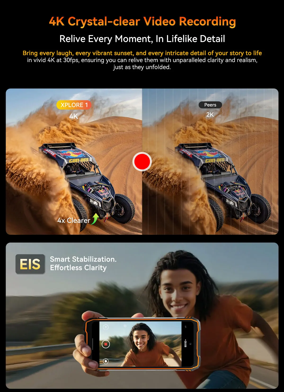 Blackview XPLORE 1 [Kein EU-Ladegerät] Robustes Smartphone 5G 16 GB + 512 GB / 12 GB + 256 GB Android15 20000 mAh 55 W 6,78 Zoll 2,4 K Mobiltelefon – Detail 32