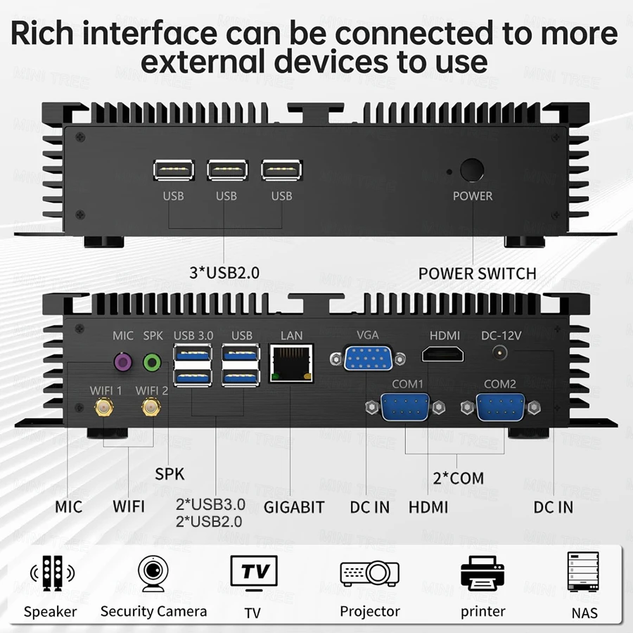 Mini PC industriale senza ventola X86 di 12a generazione Core i7 1260P i5 1235U Doppie porte COM Rs232 HD VGA Mini computer desktop compatto 5G LTE