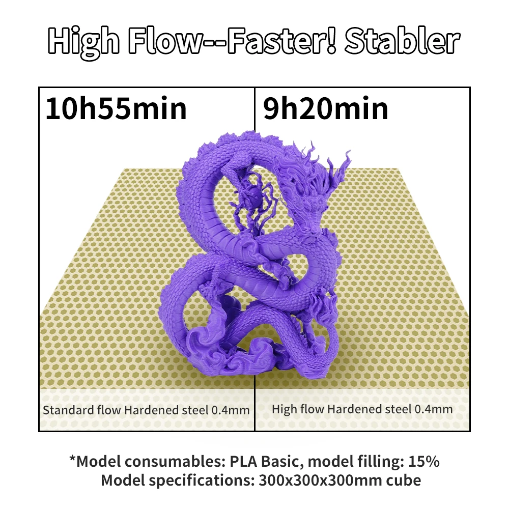 مجموعة H2D Hotend لمختبر بامبو A1/A1 مجموعة نهاية ساخنة صغيرة سريعة السرعة 0.2/0.4/0.6/0.8 مللي متر فوهة فولاذية صلبة أجزاء طابعة ثلاثية الأبعاد
