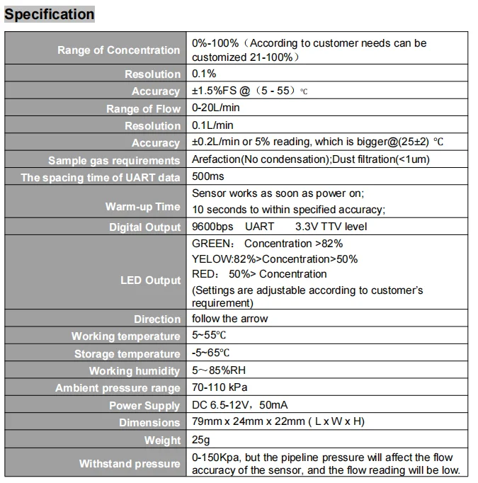 OCS - 3FRL1.0 Winpower Ultrasonic oxygen sensor   Applied to ventilator (HFNC) or oxygen generator  Detect 0%-100% , 0-20L